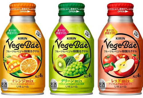 從酒冰棒到高保鮮 換個(gè)方式喝酒，能否撐起一片新酒市？