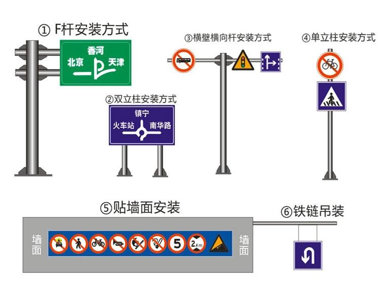 湖南長沙定制交通標志牌，助力株洲湘潭道路安全交通管理