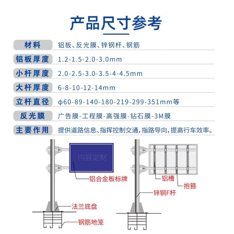 交通標志牌桿鋁合金反光道路指示牌高速公路